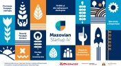 Grafika promująca Mazovian Startup IV